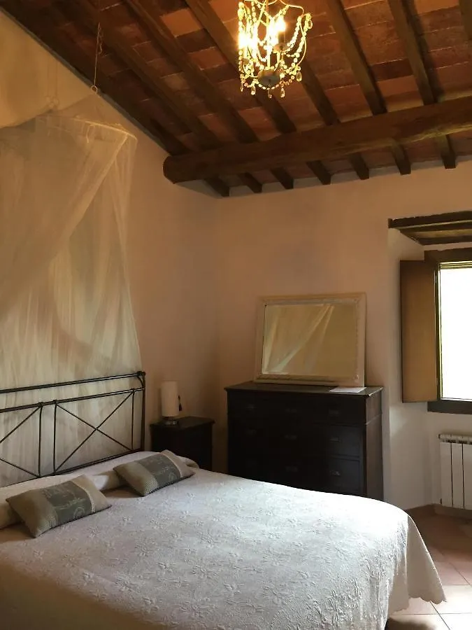 Appart hôtel Podere La Castellina Podere Poggiaccio