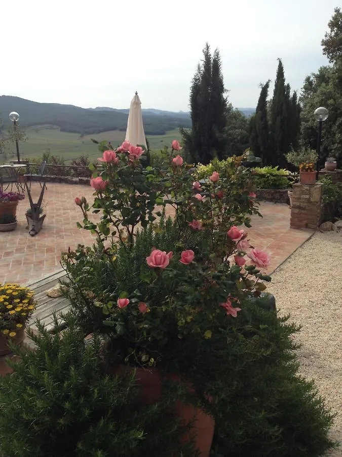 Podere La Castellina Podere Poggiaccio